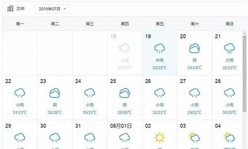 汉中市天气预报15天天气_汉中龙头山最近气温多少度