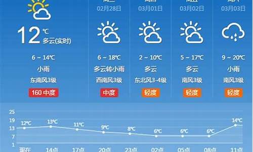 河南省平顶山明天天气情况_平顶山西到郑州东下雪会停运吗