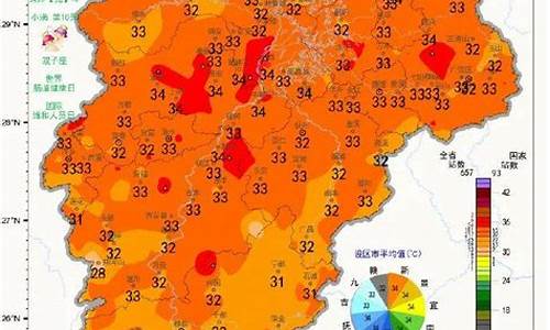 江西吉安6月份气温_2022年1月份江西吉安天气如何