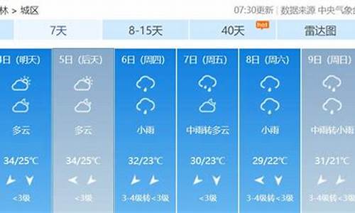 广西玉林天气预报符号_广西玉林天气如何