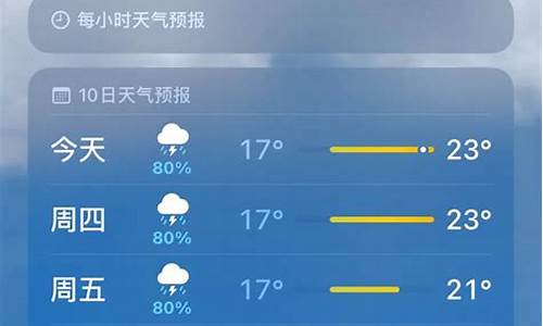 佛山天气预报一个月30天_佛山天气苹果13