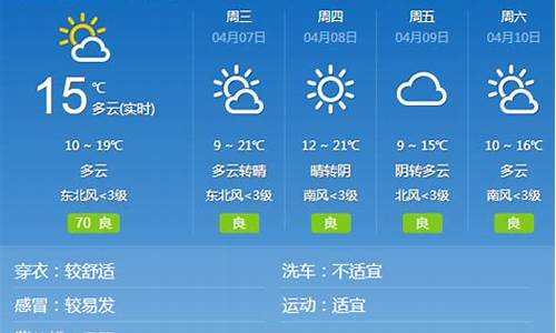 隆尧县天气预报15天查_邢台隆尧最近天气预报