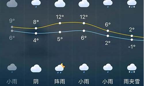 长沙未来四十天气预报_1月28号长沙还下雪吗