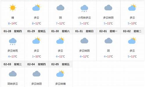 成都十一月份天气预报查询_成都十一月份天气预报