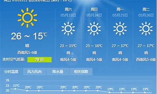 大连天气20天气预报_大连20天的天气预报查询