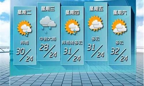 泸州未来五天的天气_泸州未来三天天气预报