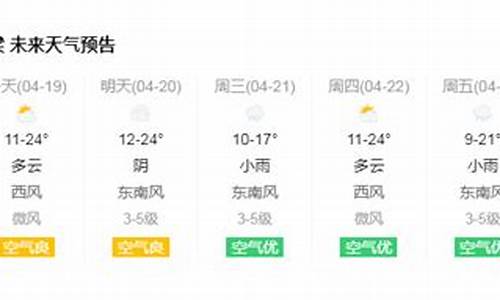 吕梁天气预告15天_吕梁天气预告15天查询