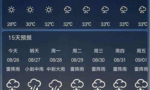 查广州15天天气情况_广州15天天气预报查询准确