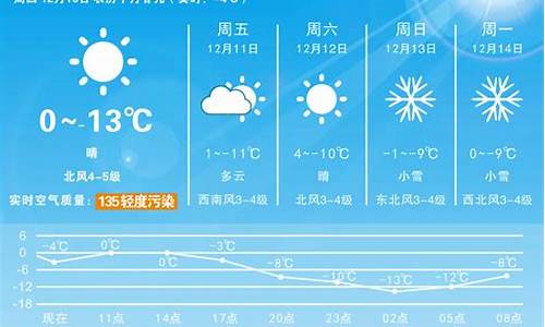 哪个国家天气多变_哪个国家的天气预告好