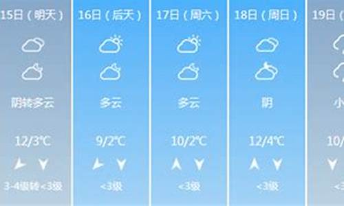 石家庄栾城天气预报_石家庄栾城天气预报查询