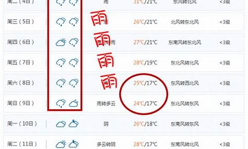 陕西汉中预报15天查询_陕西汉中预报15天查询结果