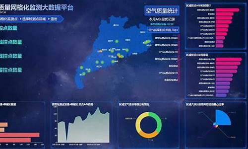 地铁气象预报方案_地铁气象预报方案最新