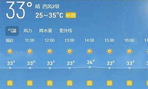 荆州安乡天气预报7天_荆州安乡天气预报