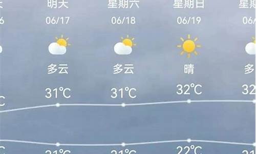 天津天气预报北辰最新15天查询_天津天气预报北辰