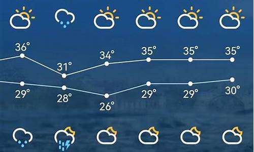 2017苏州梅雨天气是什么时候_2021年苏州梅雨季节起止时间