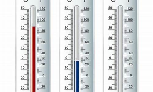 负10度和负20度哪个大_负10和负8气温哪个低