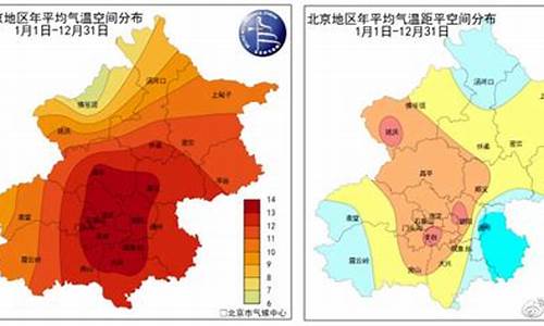 2021北京一月份天气温度_北京一月份天气情况