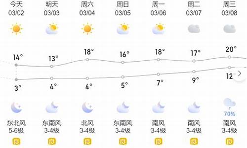 温岭1月26号天气_温岭天气预报15天30天