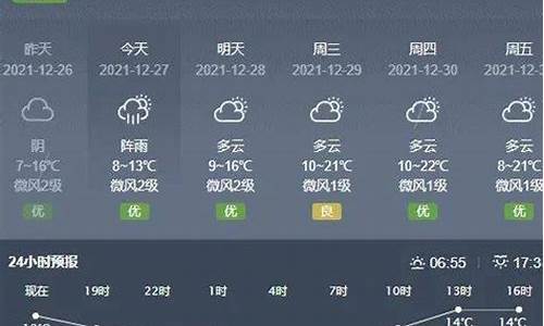 普宁天气实时预报_普宁天气预报24小时