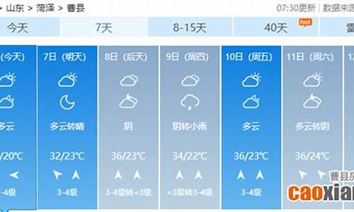 明天曹县天气怎么样_明天山东曹县的天气预报