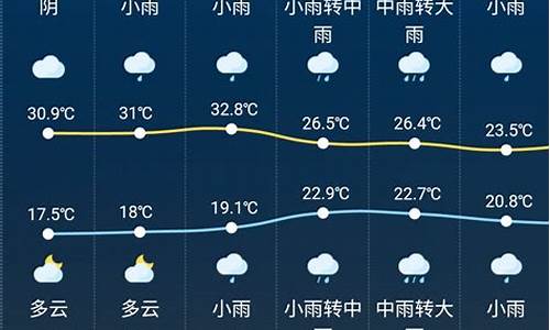 临安气象预报30天_临安气象15天