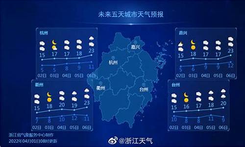 浙江巨卅天气预报15天_衢州巨化天气预报