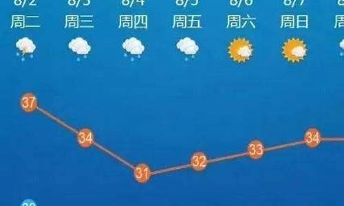 顺德2021年7月份天气_顺德7月份天气情况