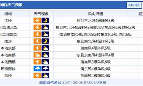 全国渔场7天风力预报中国海钓人网_全国渔场天气风力预报