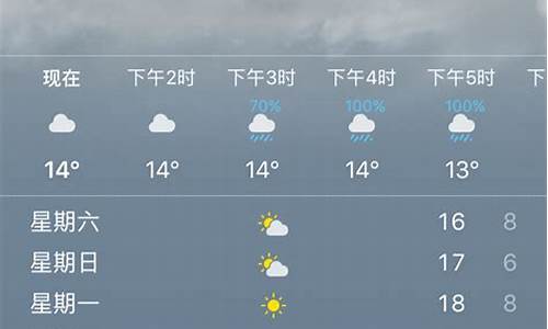 温州6月1日天气预报_温州6月15天气预报