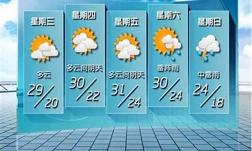 广西南宁未来五天天气预报_南宁市未来五天的天气情况