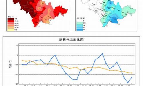 吉林省四平市天气预报_吉林省四平市天气预报30天