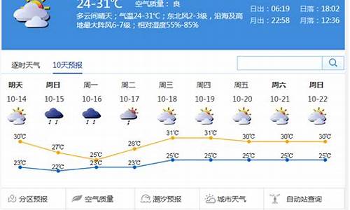 16年深圳9月气温走势_深圳2019年气温