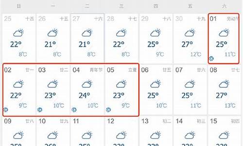 兰州市五月份天气预报_兰州市五月份天气情况