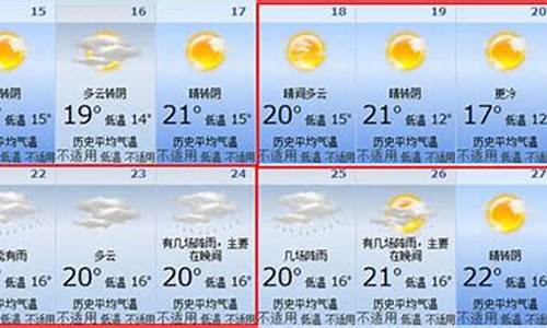 东莞石排今天天气预报_东莞石排天气预报15天