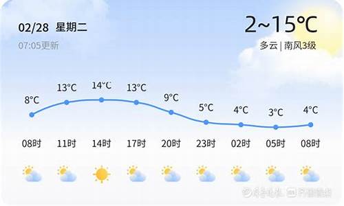 章丘 天气_天气预报章丘15天查询