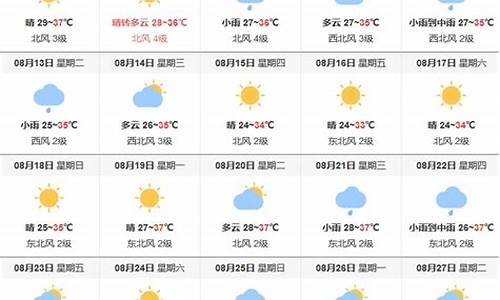 商州未来15天的天气_商州最近十五天的天气情况