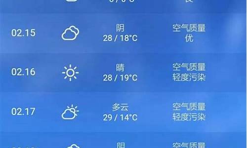 南昌2020年7月份天气_南昌2016年7月份天气