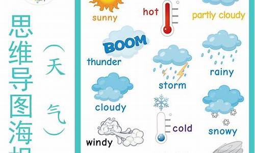 常见天气英语表达_天气对应的物品英语