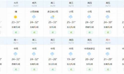 湖北省荆州市天气30天_中国湖北省荆州市天气