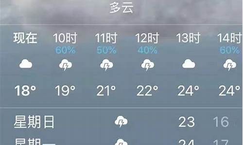 10月份天气昆明温度_10月份天气昆明