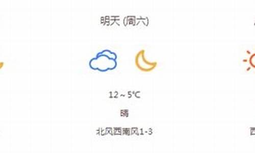 重庆天气预报7天瘦腿_重庆天气预报7天准确下载