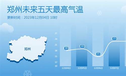 2020郑州冬天气温_郑州往年冬季气温