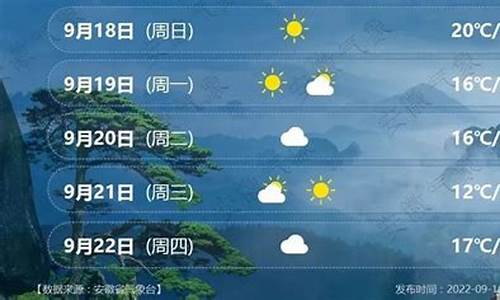 安徽安庆的天气预报_安徽安庆的天气预报15天