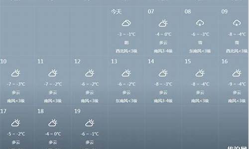 瑞士天气预报15天懒人_瑞士最近天气预报15天查询