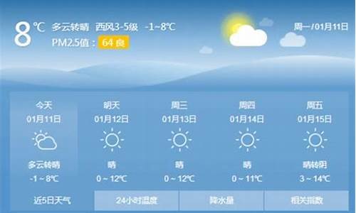 12月泰国天气预报_12月泰国天气预报查询