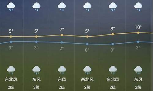 芜湖十五天的天气预报_芜湖十五天天气预报30天查询