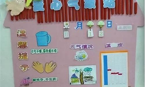 喀什天气预报幼儿园_喀什天气预报幼儿园开学通知