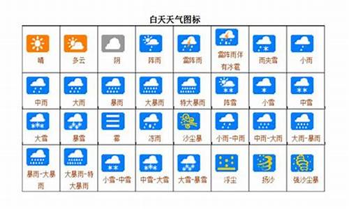 最好用的天气_天气什么牌子好用