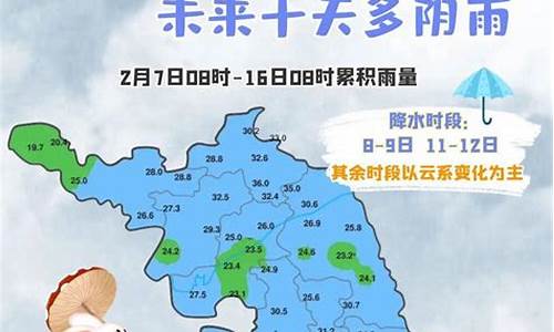 东部未来5天天气情况_东部未来5天天气