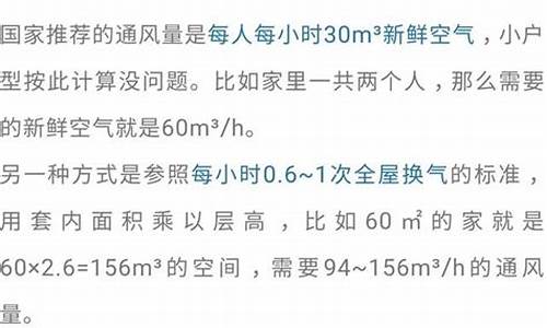 哪种天气不能开新风_大风天可以开新风